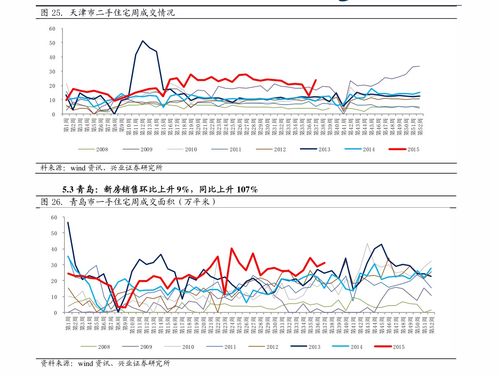 哈高科銷售代理模式解析 從雪球平臺視角看企業與代理商的協同發展