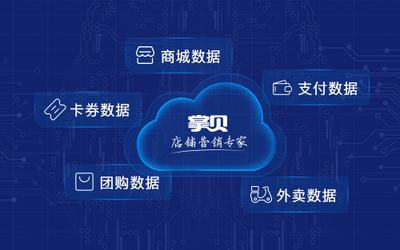 “人工智能+大數據”如何催生線下個性化營銷新時代？